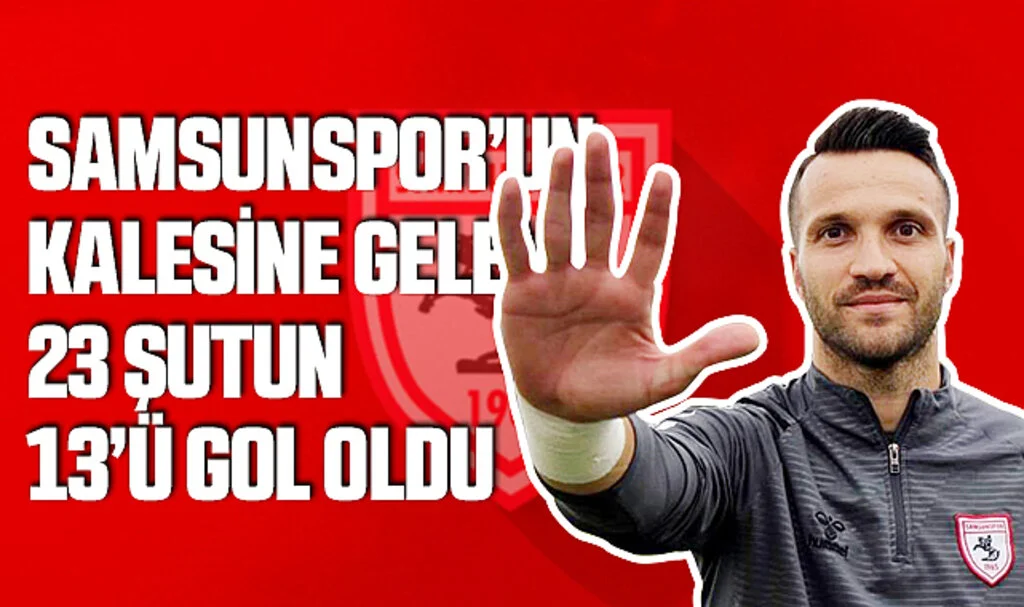 Samsunspor’un Kalesine Gelen 23 Şutun 13’ü Gol Oldu