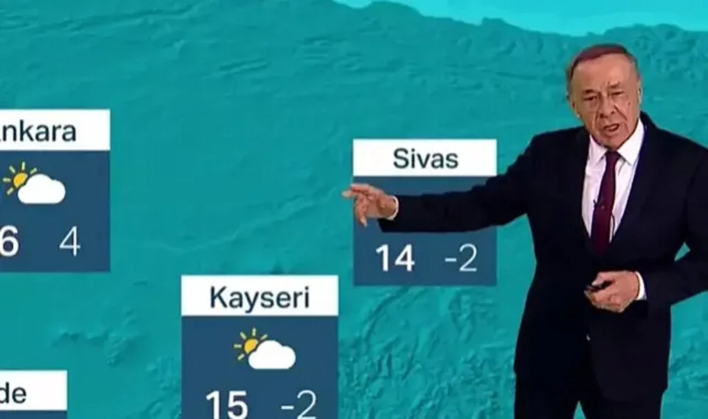 Türkiye Hava Durumunu Ondan Öğreniyordu! Gökhan Abur Hayatını Kaybetti!
