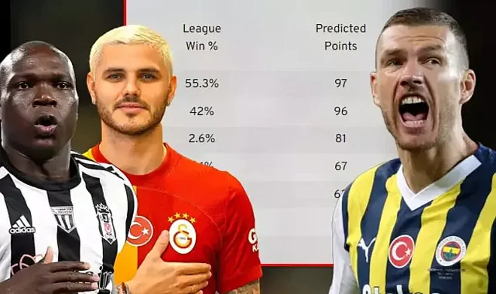 Süper Lig Şampiyonunu Tahmin Ettiler! Fark Sadece 1 Puan