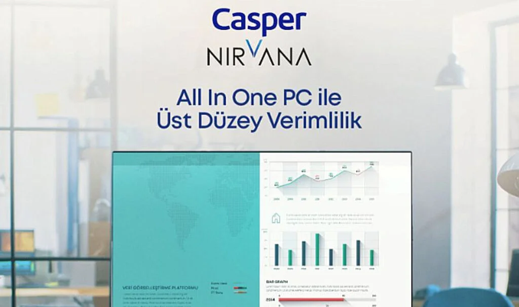 All In One PC'lerde Bellek ve Depolama Nasıl Yükseltilebilir?