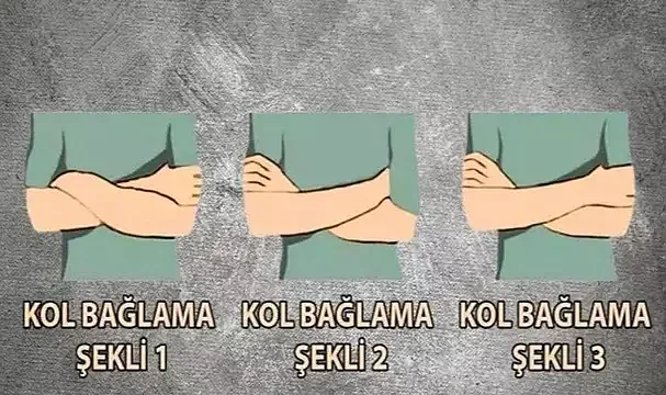 Kollarını nasıl bağlıyorsun? Bu kişilik testi karakteriniz hakkında çok şey söylüyor!