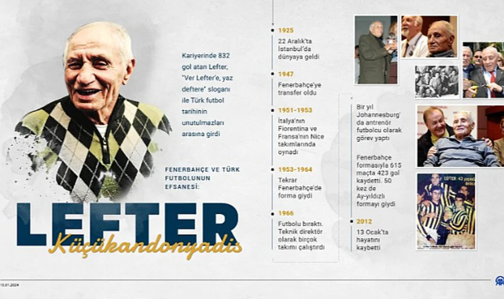 F.Bahçe ve Türk futbolunun efsanesi: Lefter