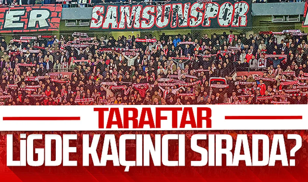Samsunspor taraftarı Süper Lig'de kaçıncı sırada?