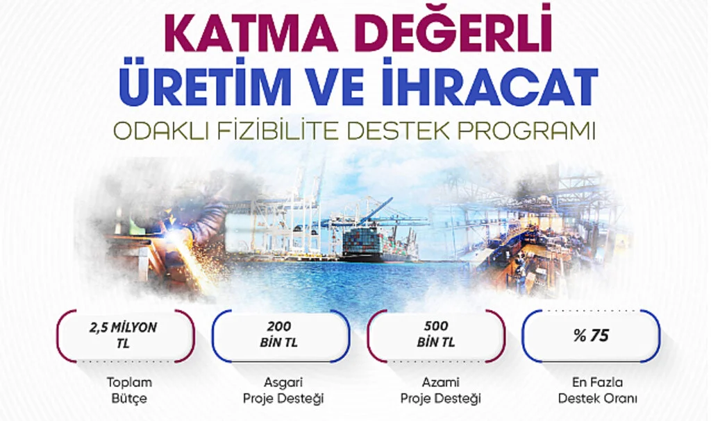 Bölgesel Kalkınma İçin Yeni Bir Adım: Sivil Toplum Kuruluşları ve Turizm Projeleri İçin 2,5 Milyon TL'lik Program
