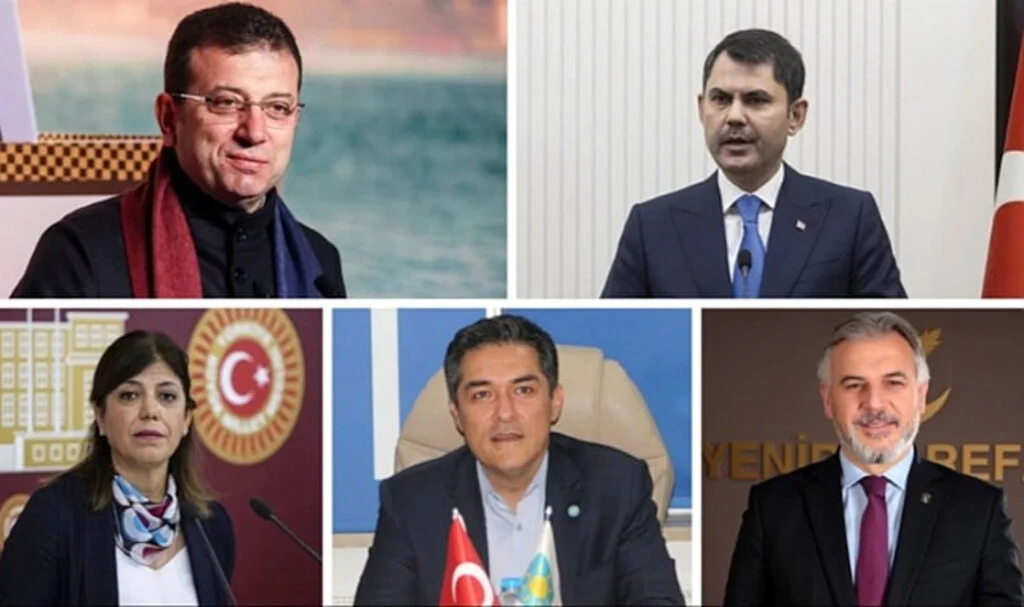 İstanbul Seçim Sonuçları 2024