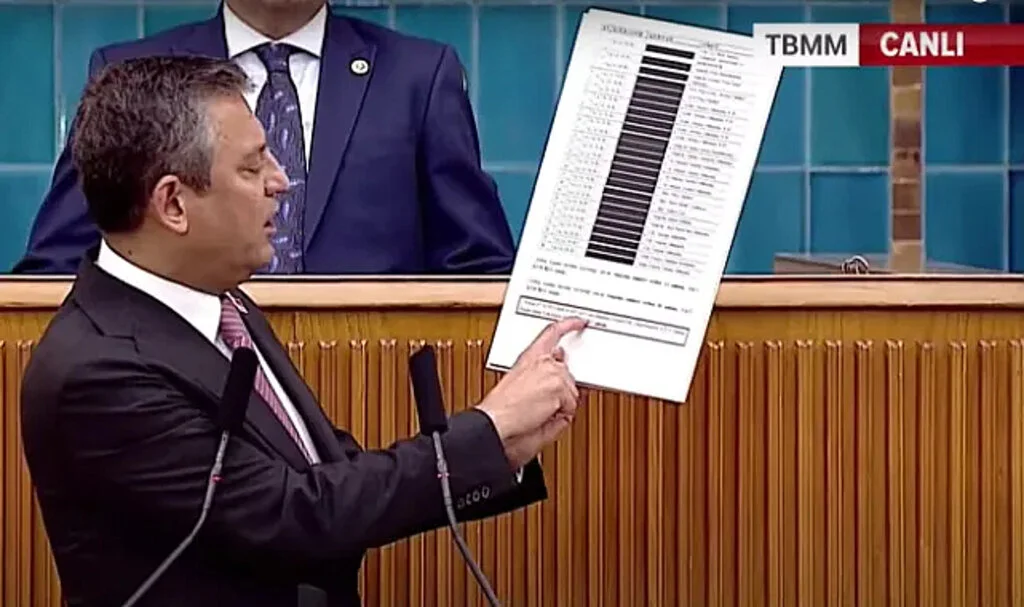 Özgür Özel'den Sokak Hayvanları Mesajı: Cinayete Prim Vermeden Çözeceğiz