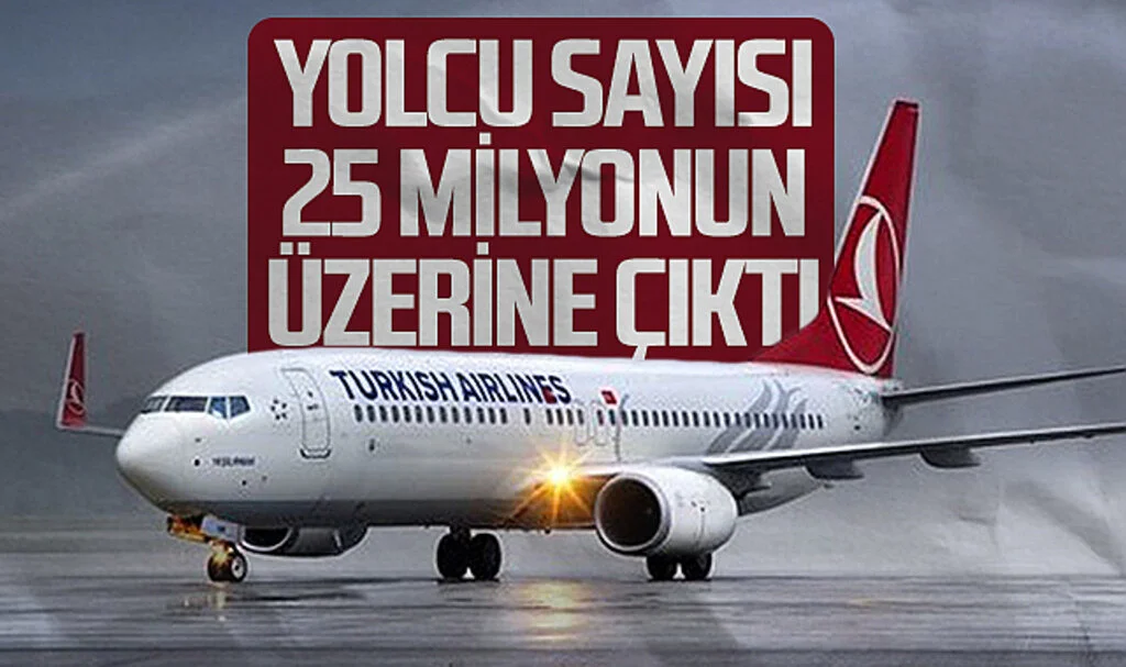THY'nin Yolcu Sayısı 25 Milyonun Üzerine Çıktı