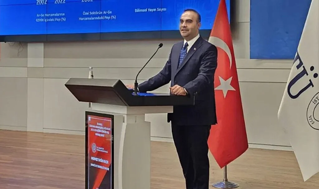 Sanayi ve Teknoloji Bakanı Mehmet Fatih Duyurdu: Togg, Gelecek Yıl Avrupa Yollarında
