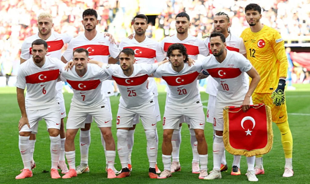 Türkiye'nin Çeyrek Final İhtimali ve Muhtemel Rakipleri