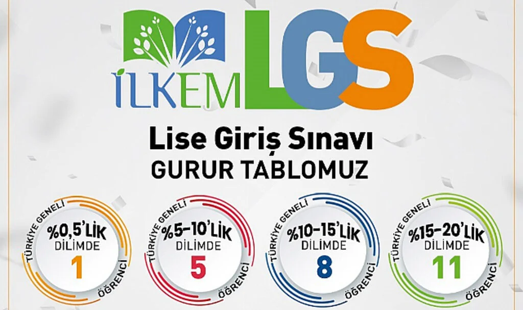 İLKEM'de gelenek bozulmadı