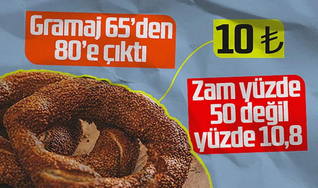 SESOB'tan Açıklama: Samsun'da Simit Gramajı Artırıldı, Fiyatı 10 TL Oldu