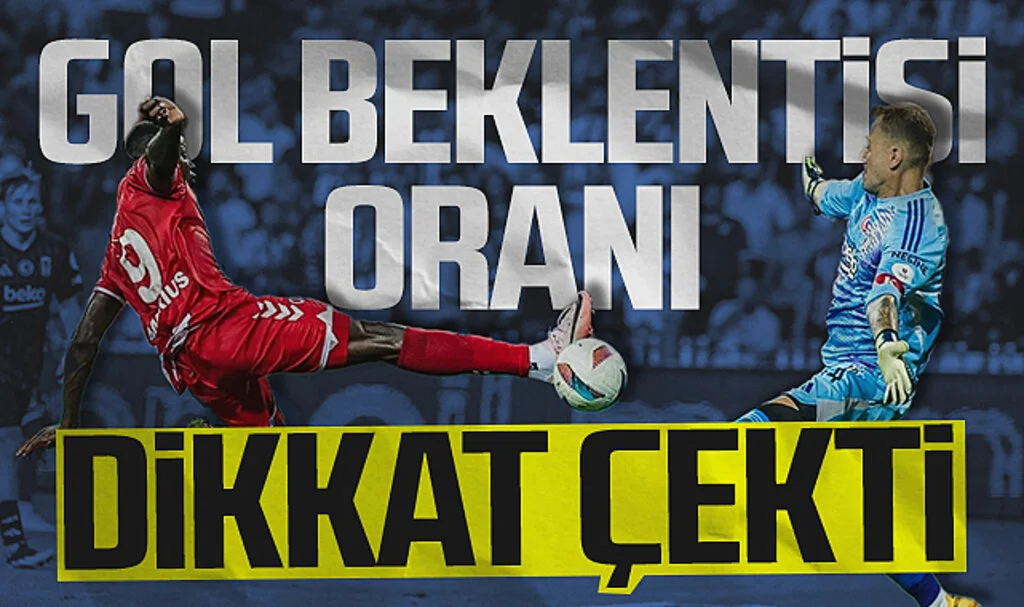 Samsunspor'un Beşiktaş Maçında Gol Beklentisi Oranı Dikkat Çekti