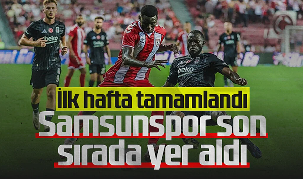 Süper Lig'de İlk Hafta Tamamlandı! Samsunspor Son Sırada
