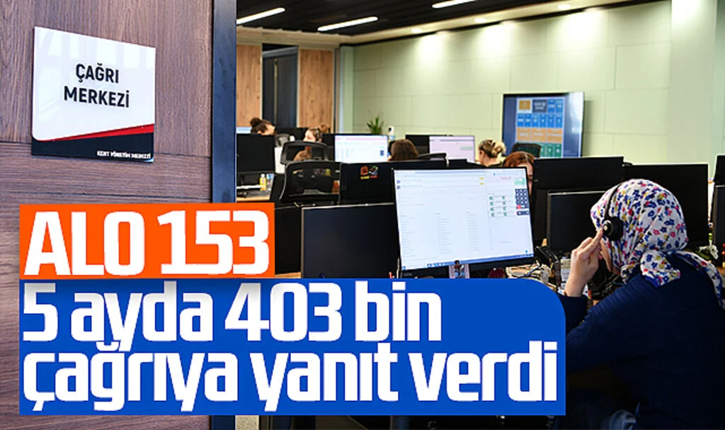 Samsun 153 Çözüm Merkezi 5 Ayda 403 Bin Çağrıya Yanıt Verdi