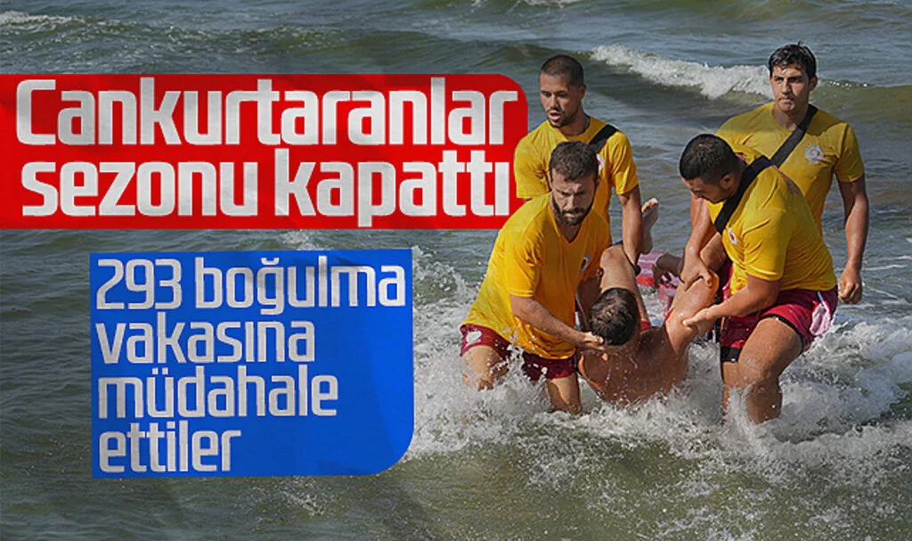 Samsun'da Cankurtaranlar Sezonu Kapattı! 293 Boğulma Vakasına Müdahale... 