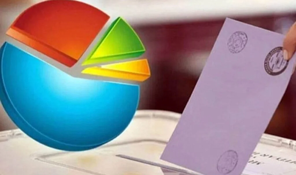 CHP ve AK Parti Arasındaki Fark Azalıyor