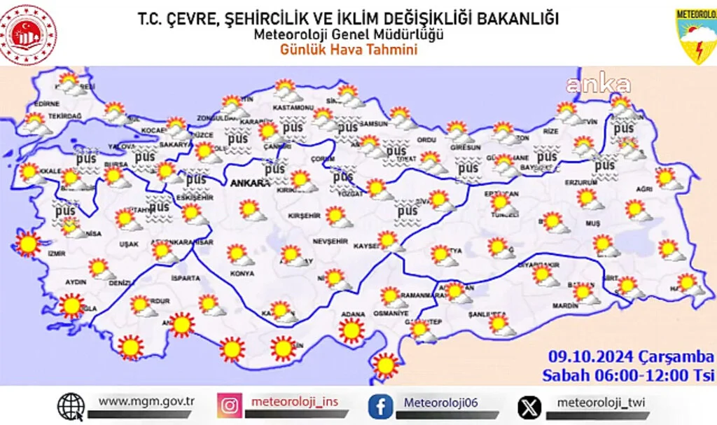 Kuzey ve İç Kesimlerde Sıcaklık Artışı Bekleniyor