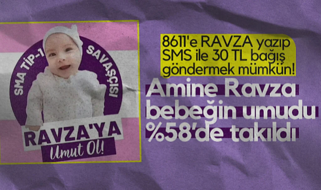 Amine Ravza Bebeğin Umudu Yüzde 58'de Takıldı