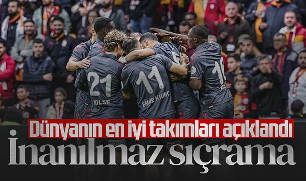 Dünyanın En İyi Takımları Açıklandı: Samsunspor, 43 Basamak Yükseldi!