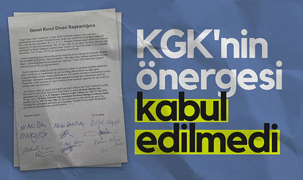KGK'nin zam önergesi kabul edilmedi 