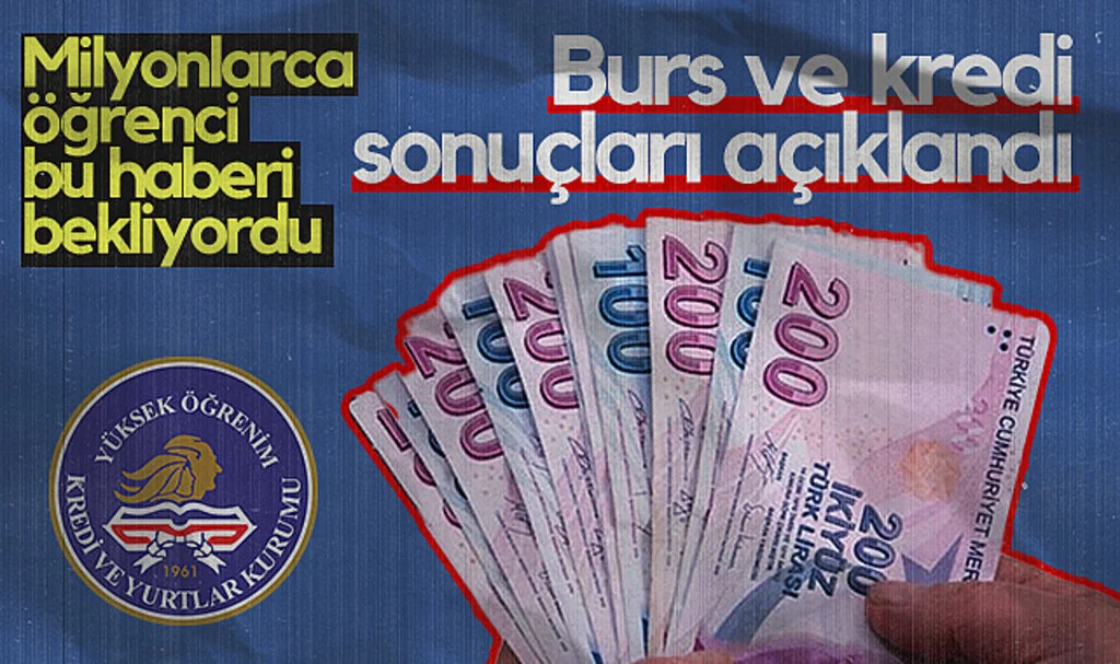 KYK Burs Sonuçları Açıklandı! KYK Burs ve Kredi Başvuru Sonuçları Sorgulama Ekranı...