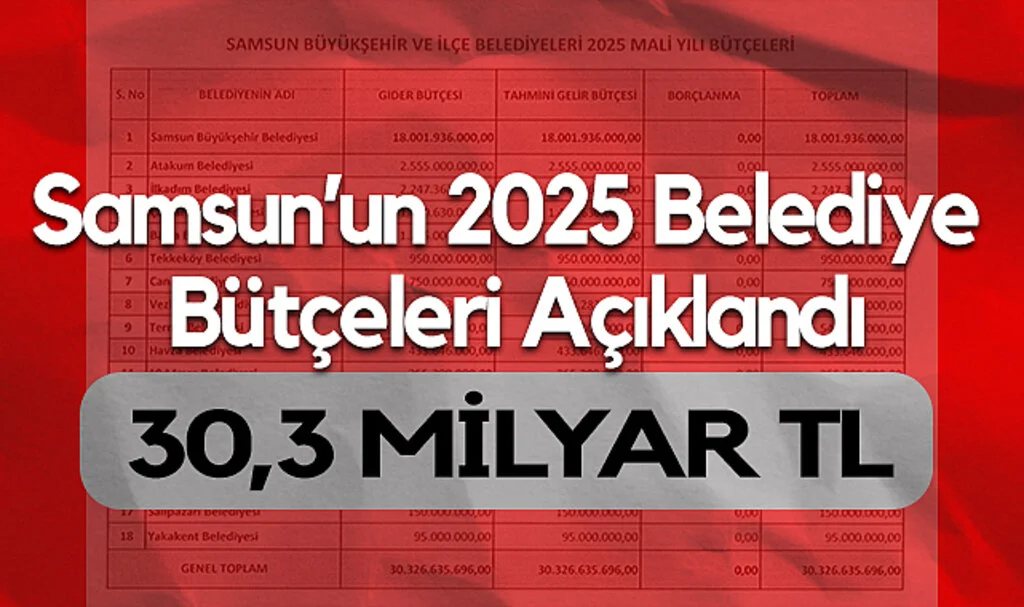 Samsun’un 2025 Belediye Bütçeleri Açıklandı: 30,3 Milyar TL