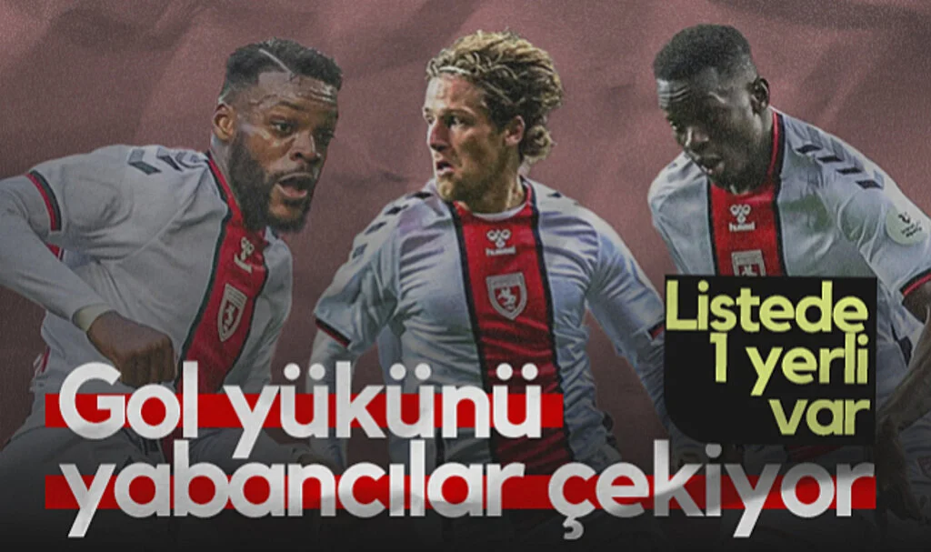 Samsunspor'da Gol Yükünü Yabancılar Çekiyor! 