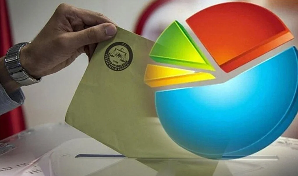 Son Seçim Anketinde AK Parti Önde, Anahtar Parti Yükselişte