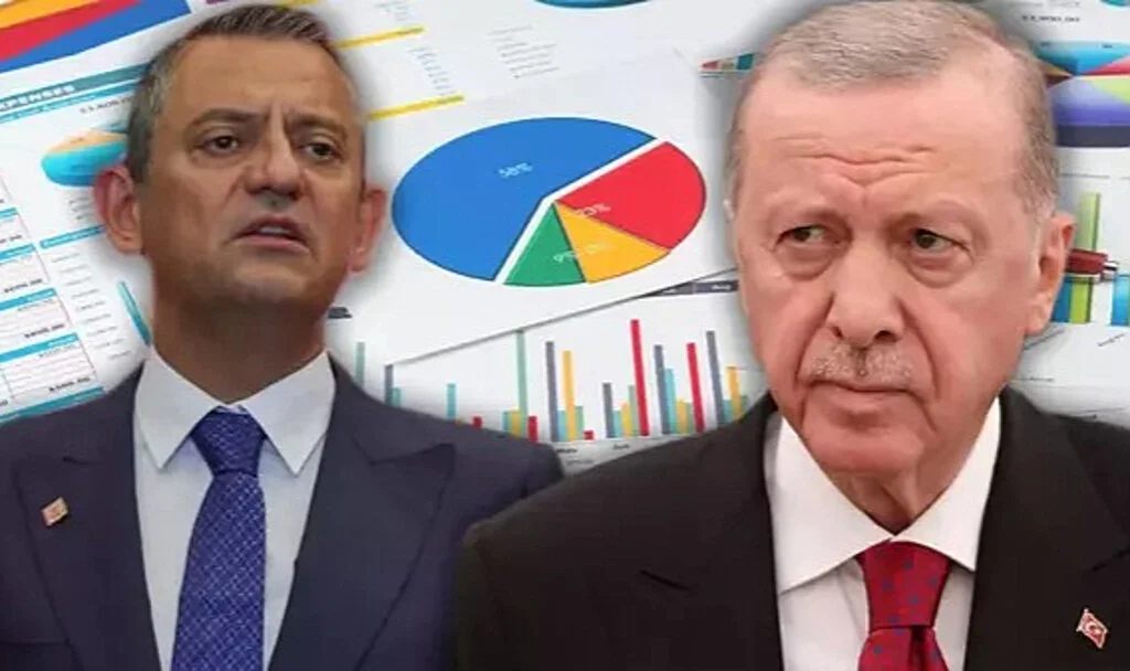 CHP İkinci Sıraya Düştü: Suriye Gelişmeleri Seçimi Etkiledi