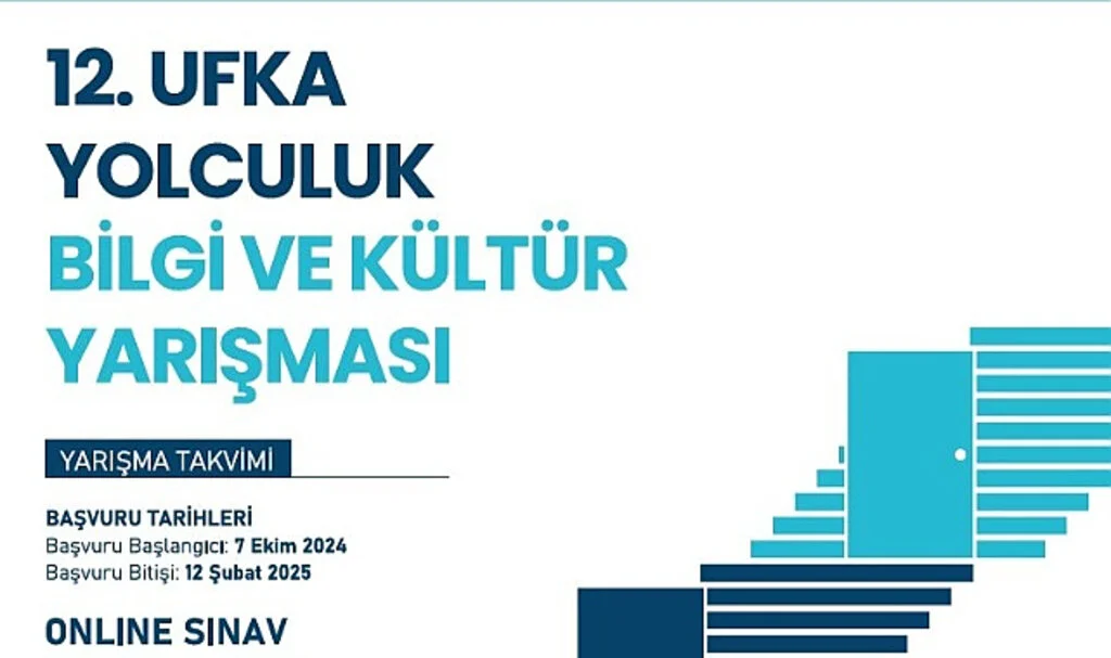 Samsun'da Hacı Bektaş-ı Veli Temalı Ufka Yolculuk Yarışması
