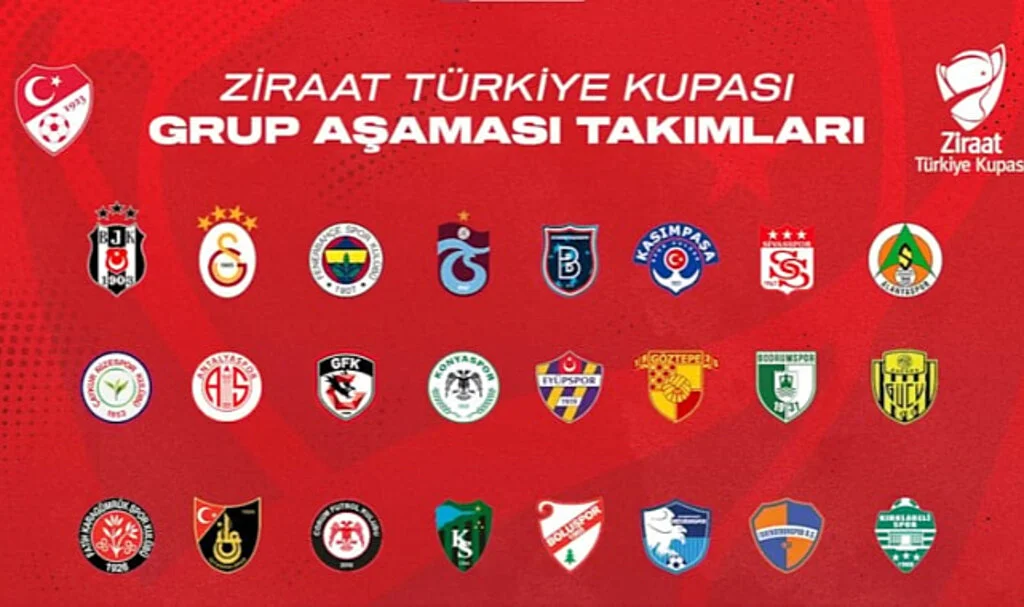 Türkiye Kupası Grupları Belli Oldu! İşte Detaylar