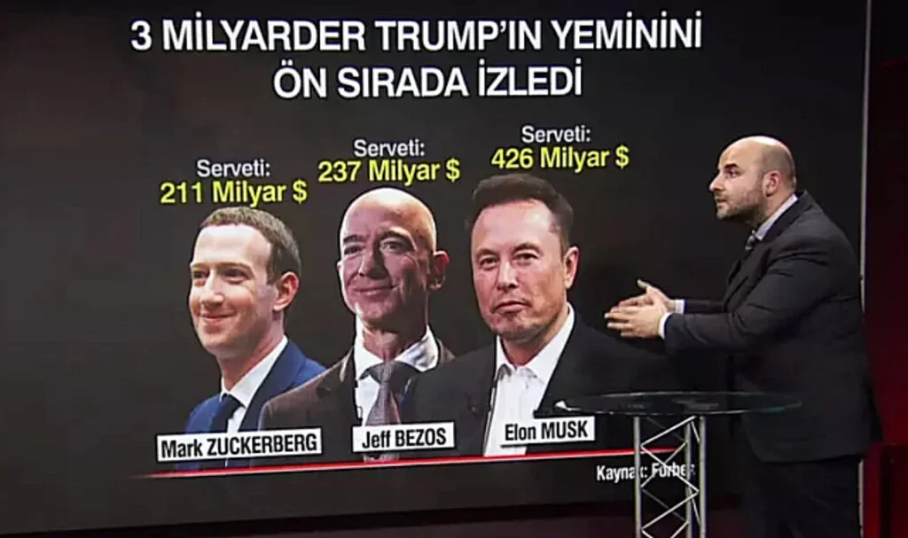 Türk Medyasının Geleceği: ABD Tekelinde Mi?