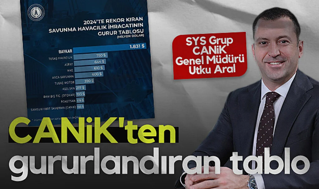 CANiK'ten gururlandıran tablo
