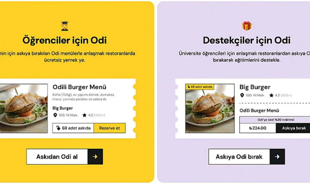 Öğrencilere Ücretsiz Yemek Sunan Sosyal Girişim: Odi