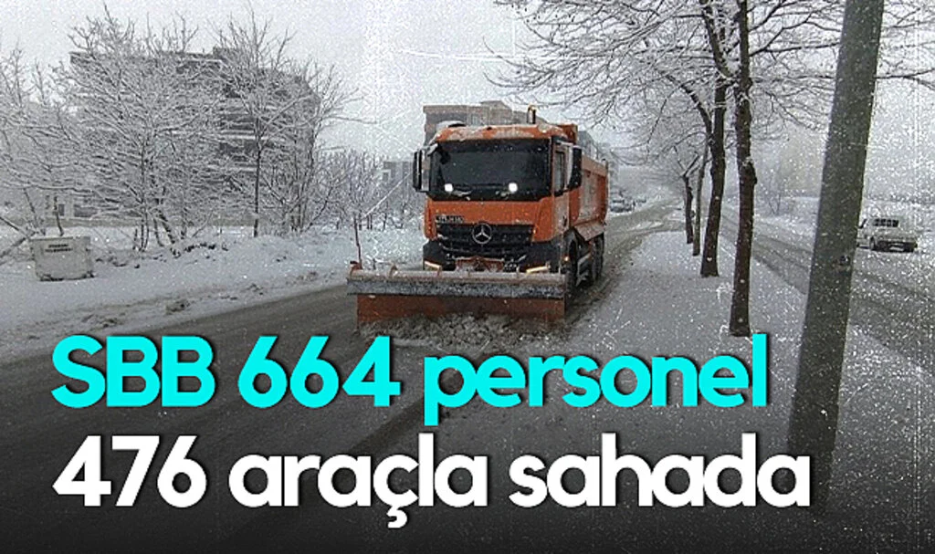 Samsun Büyükşehir Belediyesi 476 Araçla Sahada