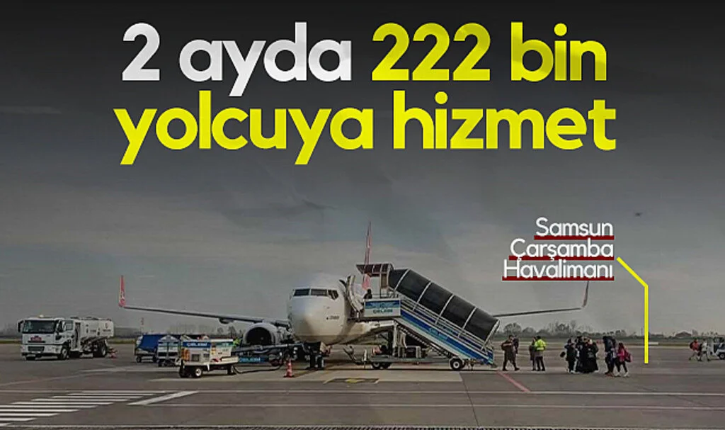 Samsun-Çarşamba Havalimanı'nda 2 Ayda 222 Bin Yolcuya Hizmet