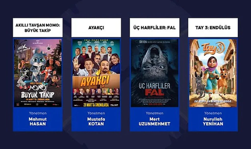 Tatilde Sinema Keyfi: Bu Hafta Vizyona Giren Filmler