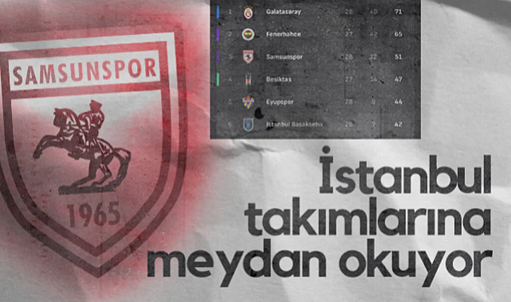 Samsunspor İstanbul Takımlarına Meydan Okuyor