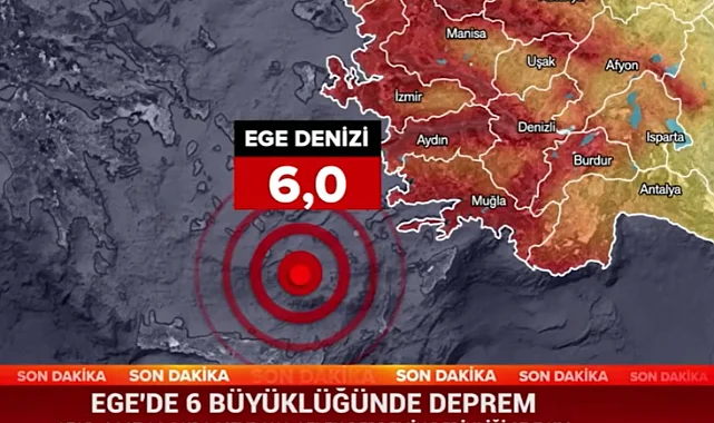 Ege Denizi'nde 6 Büyüklüğünde Korkutan Deprem