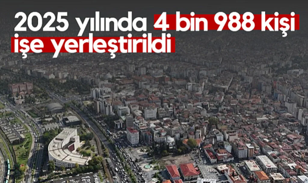 Samsun’da 2025’te 4 Bin 988 Kişi İstihdam Edildi