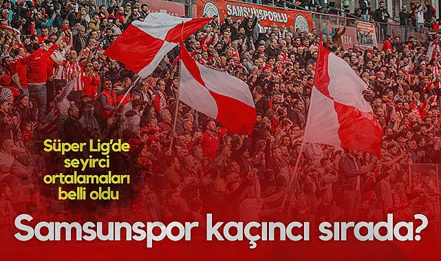 Süper Lig'de Seyirci Ortalamaları Belli Oldu: Samsunspor Kaçıncı Sırada?