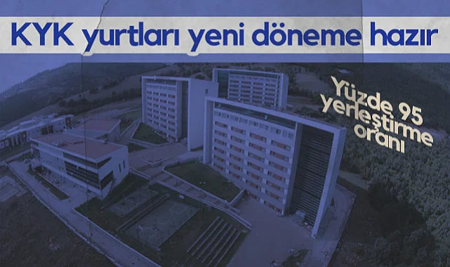 Samsun'da KYK Yurtları Yeni Döneme Hazır: Yüzde 95 Yerleştirme Oranı