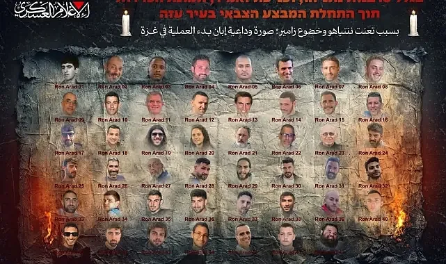 Hamas’tan İsrail’e Uyarı: 47 Esirin Fotoğrafı Yayımlandı