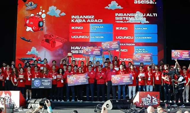 OMÜ’nün TEKNOFEST’te Büyük Başarısı