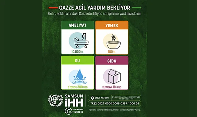 Samsun İHH'dan Gazze İçin Acil Yardım Çağrısı