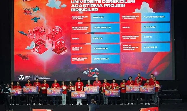 Samsun Üniversitesi TEKNOFEST 2025’te Toplam 12 Ödül Aldı