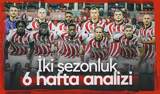 Samsunspor'un İki Sezonluk 6 Hafta Analizi | Süper Lig Karnesi  