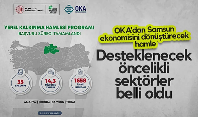 OKA'dan Samsun Ekonomisini Dönüştürecek Hamle: Desteklenecek Öncelikli Sektörler Belli Oldu