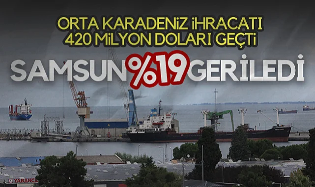 Orta Karadeniz İhracatı 420 Milyon Doları Geçti: Çorum Lider, Samsun %19 Geriledi