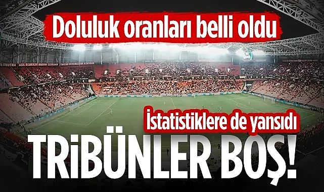 Samsunspor'un Konumu Şaşırttı! Süper Lig’de Tribün Doluluk Oranları Belli Oldu...